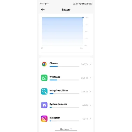 Limit Background App Activity